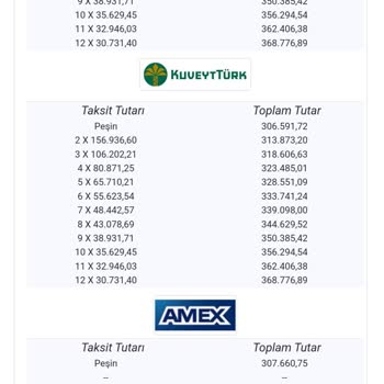 Vavacars Kredi Kartı Yanıltmacası