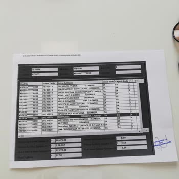 Converse Sipariş Oluşmayan Ürünün Ücret İadesi