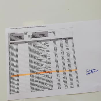 Converse Sipariş Oluşmayan Ürünün Ücret İadesi