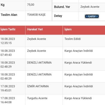 Şok Marketler Ücreti Geri İade Etmemek