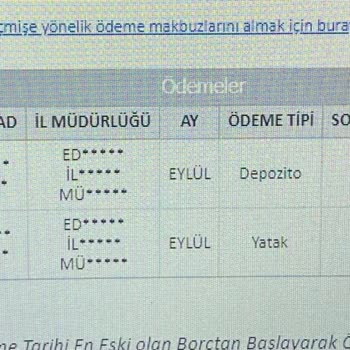 Kredi Ve Yurtlar Kurumu Konaklanmayan Ayın Ücretini İstiyor
