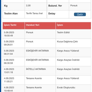 Sürat Kargo Paket Teslim Edilmediği Halde Edildi Gösterilmesi.