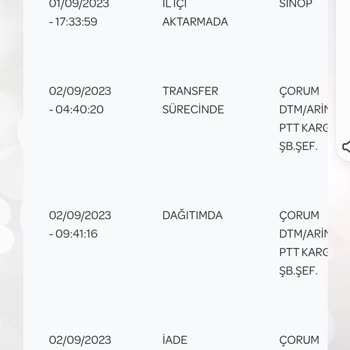 Ahlatcı Kuyumculuk Ürün Teslim Edememesi Ve İadeyi Kabul Etmemesi