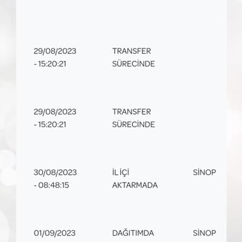 Ahlatcı Kuyumculuk Ürün Teslim Edememesi Ve İadeyi Kabul Etmemesi