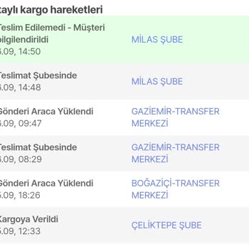 Yurtiçi Kargo Bilgilendirme Yapıldı Denilip Bilgilendirme Yapılmaması