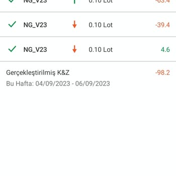 Klas Forex Yüksek Lot Giriş Yaptırma