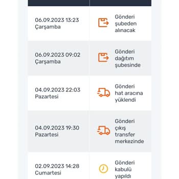 Sürat Kargo Ürünümü Dağıtıma Çıkarmıyor, Şubeden Alın Diyor.
