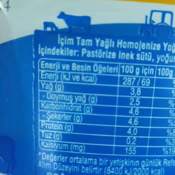 Yenir Bozuk Çürük Ve Eksik Ürün