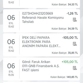 Papara Eğitim Yardım Vakfı Adı Altında Burs Verme Vadiyle Kişisel Bilgileri