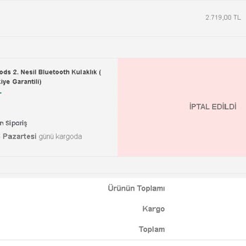 Wnt.com.tr Paramı İade Etmiyor