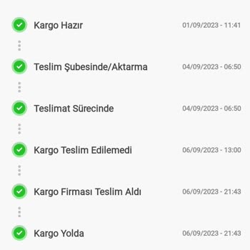 Vipgross Ya Ürünümü Gönder Ya Paramı!