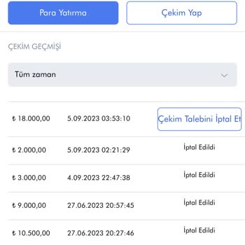 Betivo Ödeme Yapmıyor Bilerek Süreci Uzatıyor