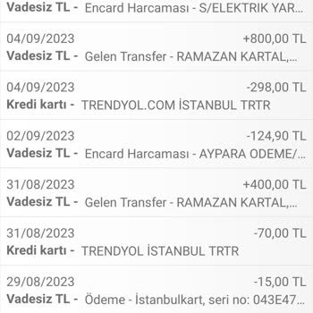 CK Boğaziçi Elektrik İki Kere Çekilen Elektrik Faturası Tutarı