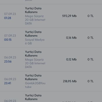 Turkcell Salla Kazan Yemi.