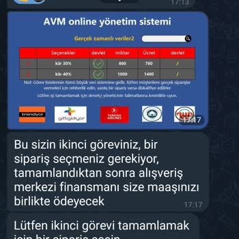 Dddd0001211.com Lucky Mall Adlı Sahte Trendyol İşbirlikçisi