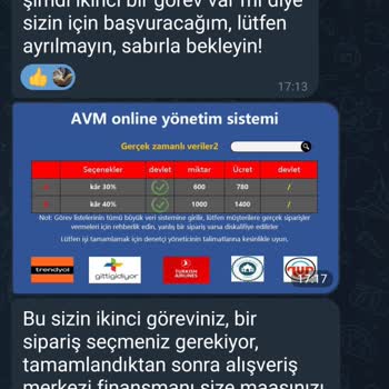 Dddd0001211.com Lucky Mall Adlı Sahte Trendyol İşbirlikçisi
