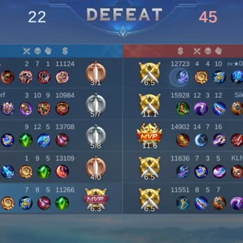 Mobile Legends Oyuna Gelen Düşük Ve Bilmeyen Takım Arkadaşları