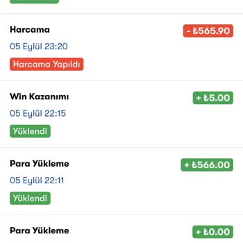 Cepte Şok Sipariş İptali Sonrası Para İadesi Sorunu