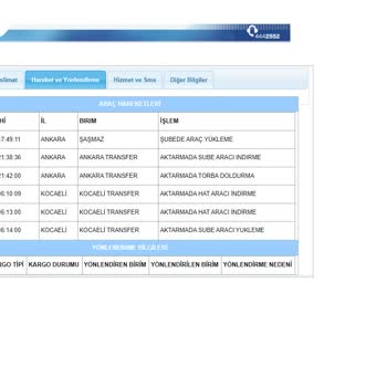 Aras Kargo Ürünün Teslim Edilmediği Halde Edilmiş Gösterilmesi