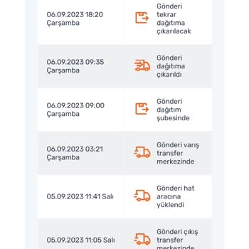 Trendyol Kargonun Zamanın Da Gelmemesi