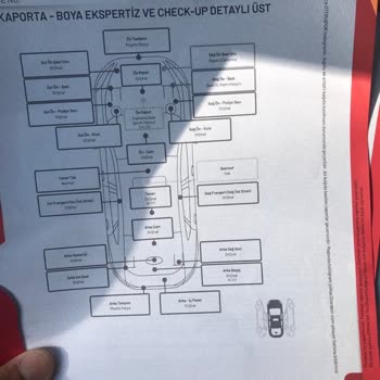 My New Peugeot Was Already Dented When I Bought It!