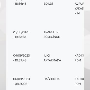 PTT Kargo Kredi Kartımı Ulaştırmıyor!