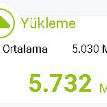 Millenicom İnternet Hız Düşmesi