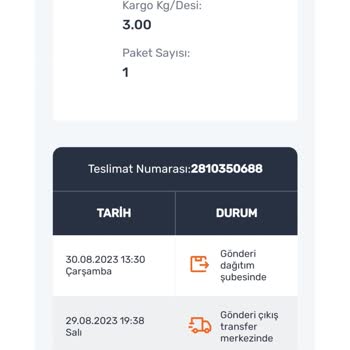 Sürat Kargo Ürün Teslimatı Yapmıyor.
