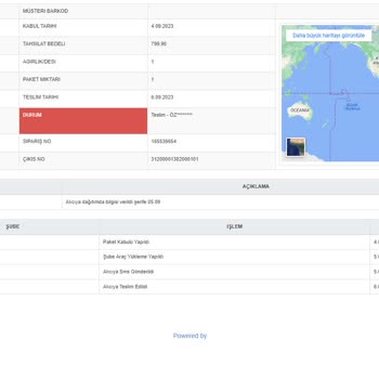 Aksay Kargo Yanlış Ürün - Taklit Ürün - İşlevsiz Bir Malzeme