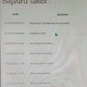 Passolig Kartı 1 Aydır Bekliyorum