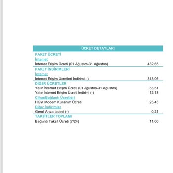 Türk Telekom 11 TL Lik Ücretin Neden Alındığı