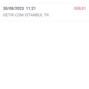 Getir Paramı İade Etmiyor