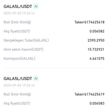 My Gala5L Coin Balance Was Unfairly Decreased by Gate.io
