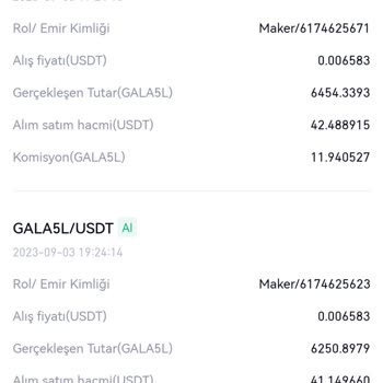 My Gala5L Coin Balance Was Unfairly Decreased by Gate.io