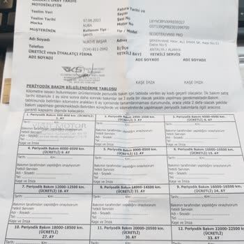 Kuba Motor Eksik Teslim Edilen Ürün