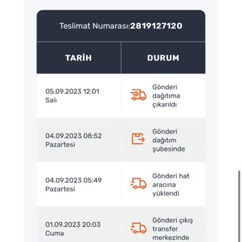 Trendyol Sendeo Kargo Şirketi Bölgede Şubemiz Yok Diye Ürünümü Teslim Etmiyor