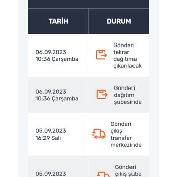 Aras Kargo Teslim Edilmeyen Kargo