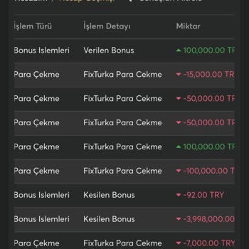 VD Casino Balance Deletion