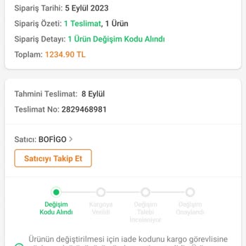 Trendyol Ve Bofigo Markası Mağduriyeti