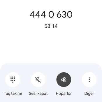 Garanti BBVA Yatırım Müşteri Hizmetleri 4440630