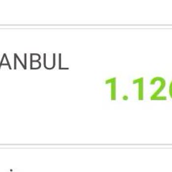Penti Ücretimi İade Etmiyor