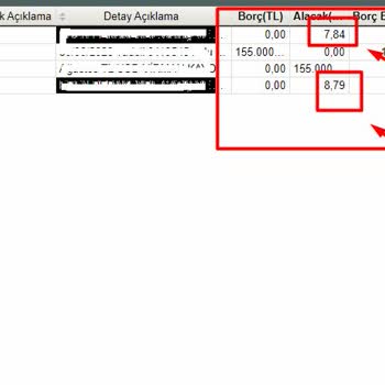 İşnet Lucanet Müşteri Temsilcileri Ve Programda Yaşanılan Aksaklık