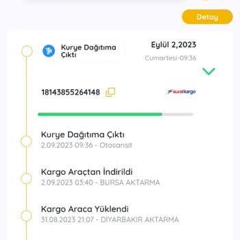 Sürat Kargo Şikayeti Hakkında Dır