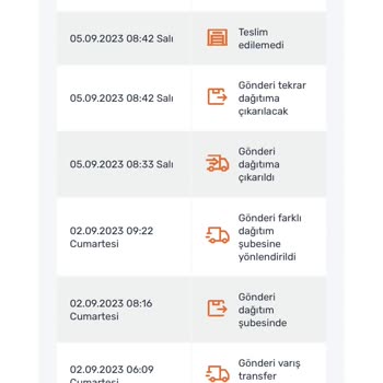 Sürat Kargo Teslim Edilmeyen Kargo