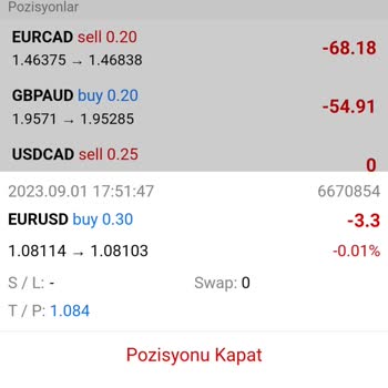 Rosa Trading Den Şikayetçi Yim