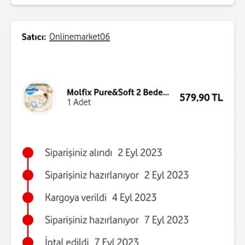 Vodafone Her Şey Yanımda Alınan Ürünün İptali
