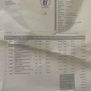 Watsons Eksik Ürün Gönderimi