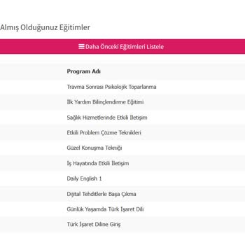 İSMEK'ten Aldığım Bazı Eğitimlerin Belgesini Alamıyorum!