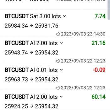 Zurich Global Yatırım Şirketi İle İlgili Sorunlarım