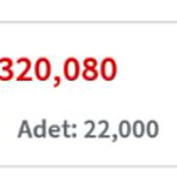 Aselsan Maliyet Hesabi Fazla Gösterildi.